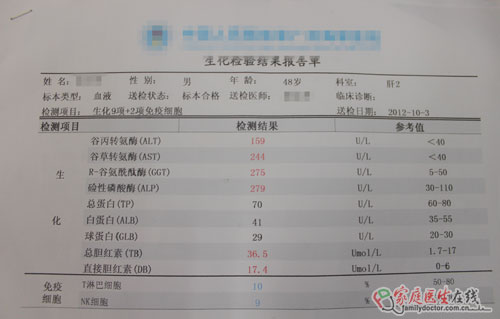 看肝病去正規(guī)醫(yī)院 2例被騙肝病患者真實(shí)案例